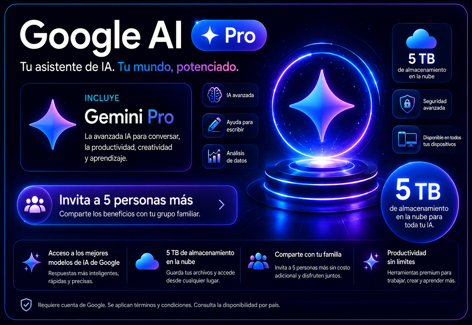 GEMINI PRO